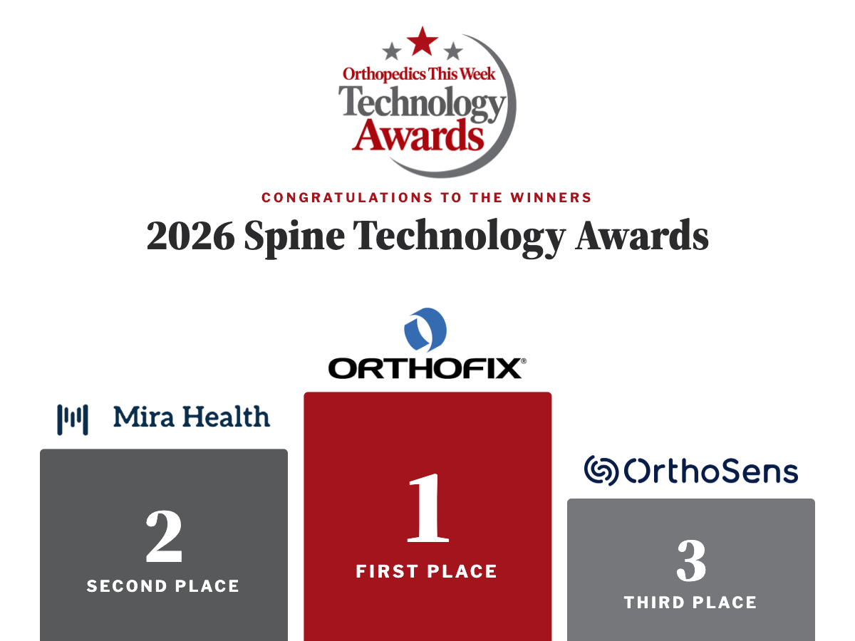 Best New Spine Surgery Technologies for 2026