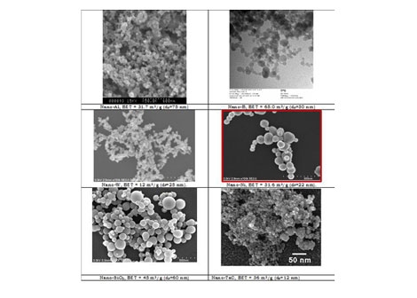 Nanoparticles Double Survival Rate in Trauma
