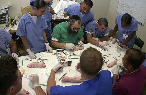 What Gives? Orthopedic Residency Education