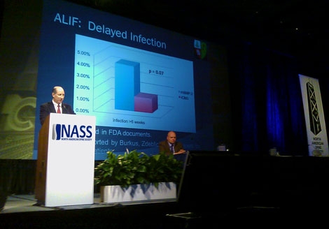 NASS 2011: Controversies in Chicago