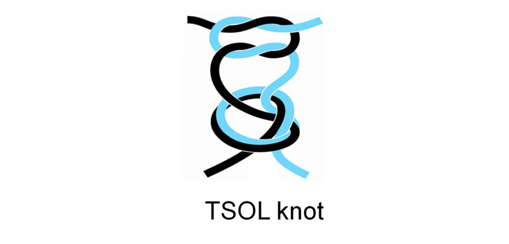 No Unraveling in the OR: Novel Knot Technique