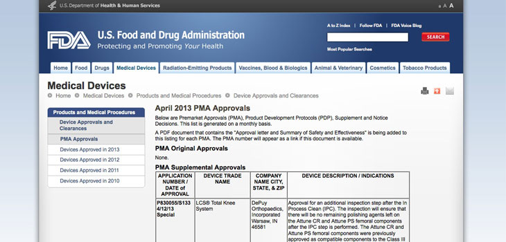 FDA Grants Five Ortho Approvals in April