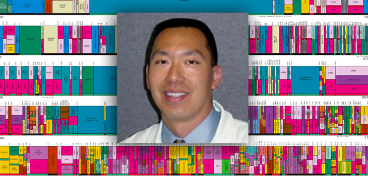 Dr. Philip Yuan Testing Innovative Approach to Back Pain