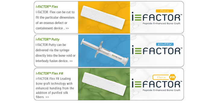 Novel Spine Bone Graft Factor Aces Two-Year Test
