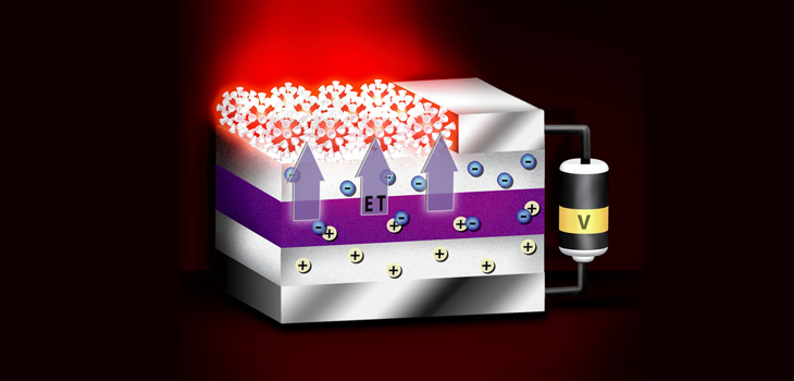 Nanotechnology Cuts Infections