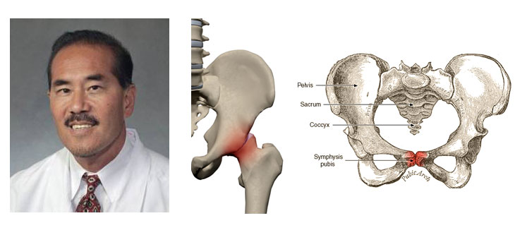 Co-Occurring Femoroacetabular Impingement and Osteitis Pubis: A Possible Solution
