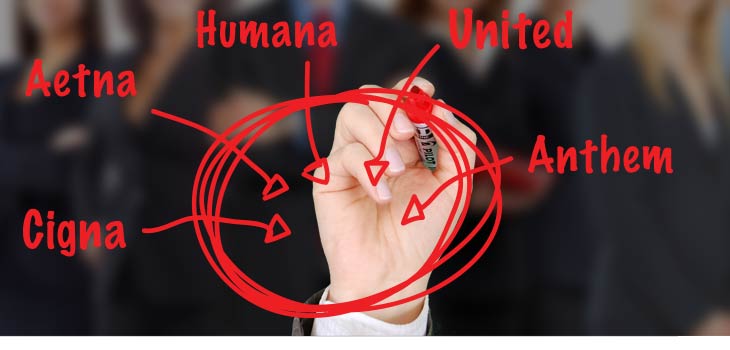 Aetna, Humana, Anthem and United’s Urge to Merge