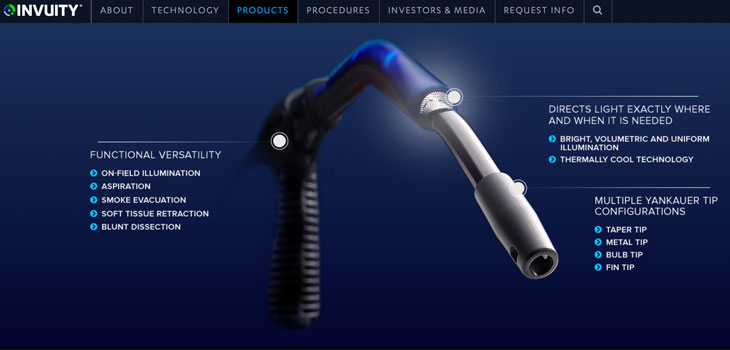 Joint Commission Recognizes Invuity Technology