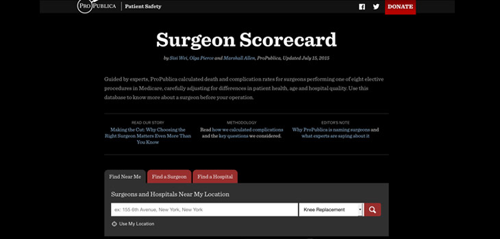 Hip Replacements: Safest Hospitals, Safest Doctors, Ranked