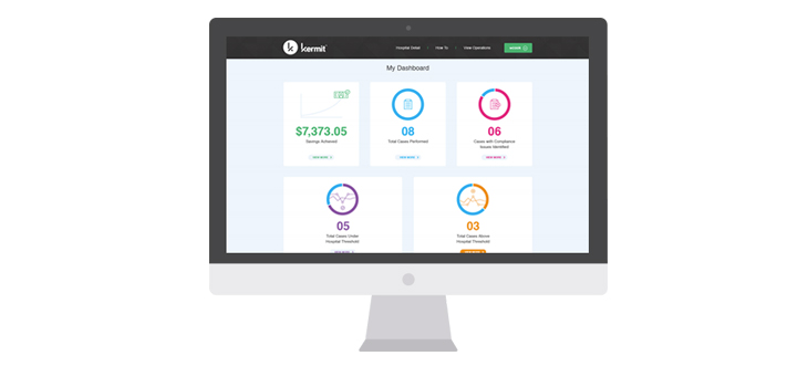 Kermit Using Mendix, Helping Hospitals Save Millions