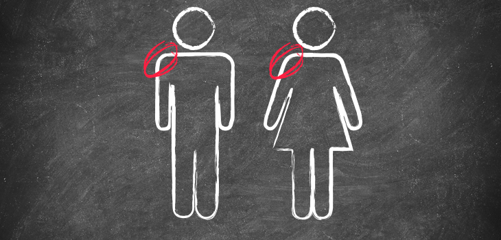 TSA: Gender Expectations—Not Results—Differ