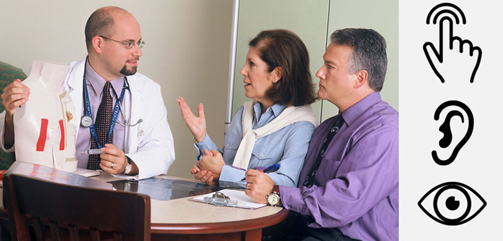Multisensory Education=Patient Understanding of Ortho Conditions