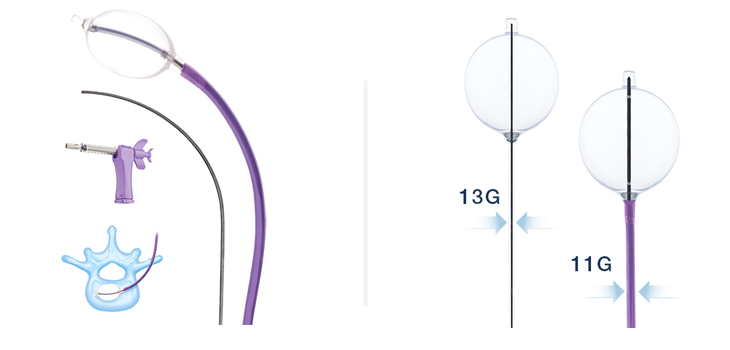 Pan Medical: 510(k) Clearance for InterV Flex, InterV Micro