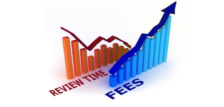Trump Wants to Double Device User Fees