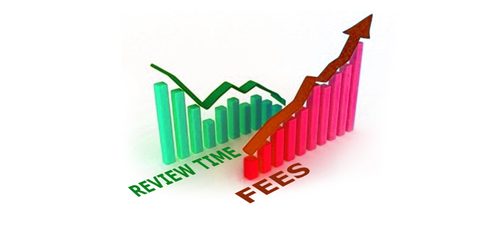 Higher User Fees, Faster FDA Review Times