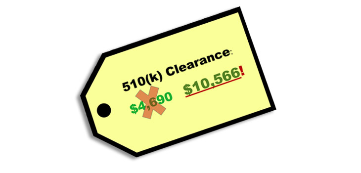 FDA 510(k) Clearances Fees to Double in 2018