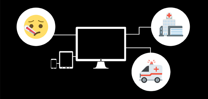 Electronic Watchdogs Succeed With Patients