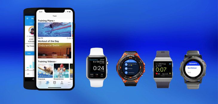 Fitness Trackers Rehab Total Joint Patients