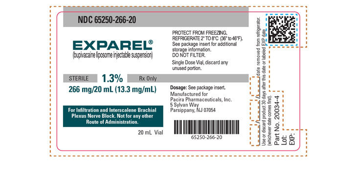 CMS to Pay Extra for Exparel in ASCs, Not Hospitals
