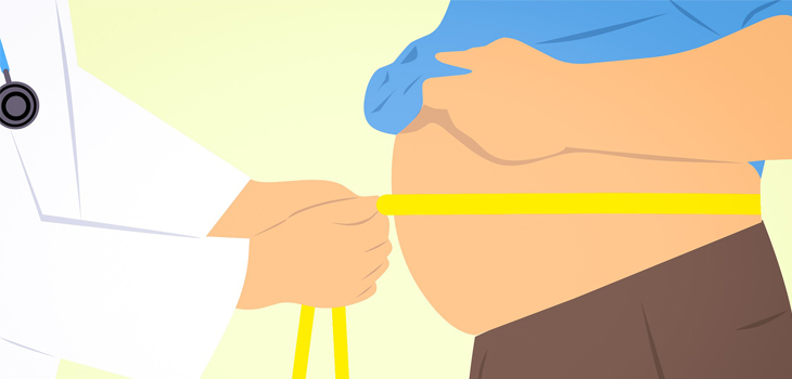 Compensation SHOULD be Adjusted for BMI-Related Costs
