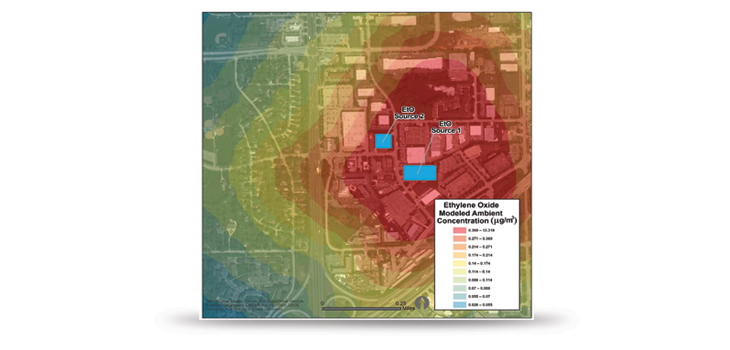 Pressure Mounting to Phase Out Ethylene Oxide Sterilization
