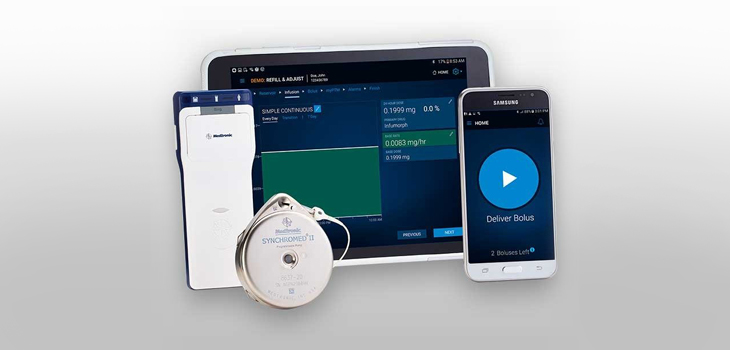New Test of Medtronic’s Pain Pump Announced
