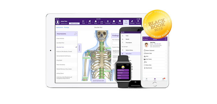 Modernizing Medicine Partners With GoodRx