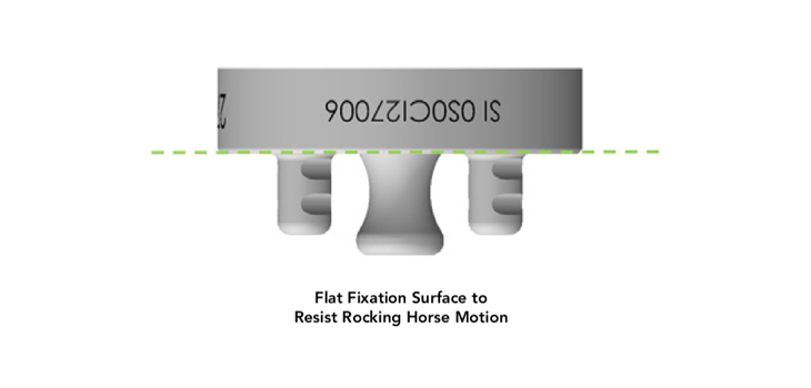FDA 510(k) Clearance for Shoulder Innovations’ InSet Plus