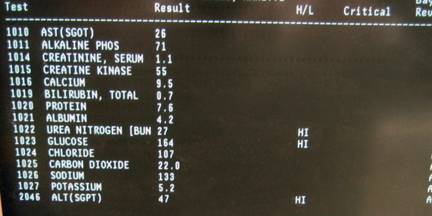 Drop Metabolic Panels After TJA?