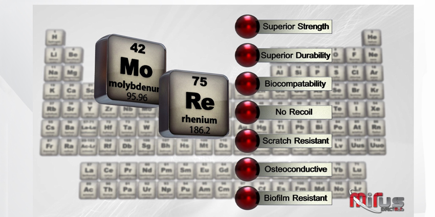 Manufacturer Offers Lifetime Limited Warranty