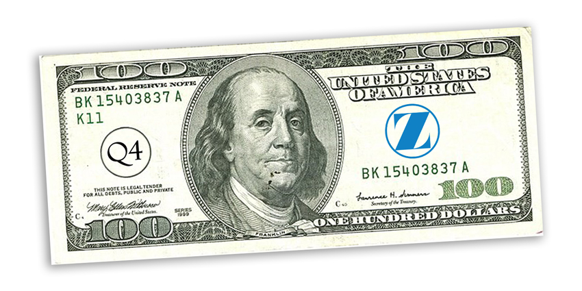 ZBH Narrowly Beats Q4 Expectations