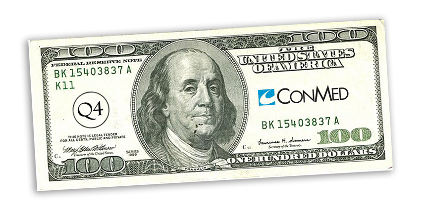 ConMed DOUBLES 2024 EPS, Tariff’s Loom for 2025