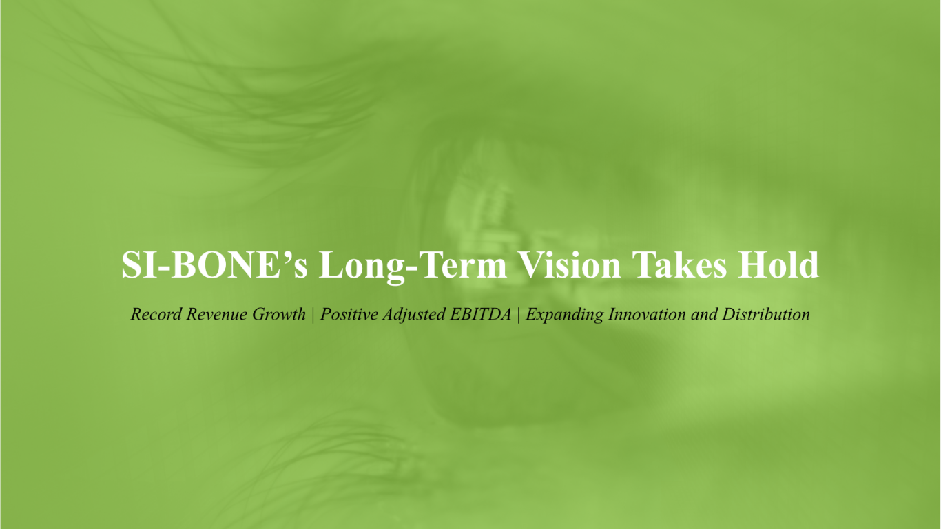 SI-BONE’s Long-Term Vision Takes Hold: Record Revenue Growth, Positive Adjusted EBITDA, and Expanding Innovation and Distribution